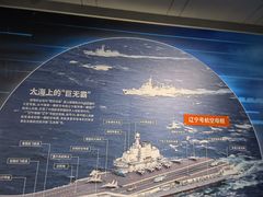 -大连科技馆