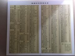-婺源博物馆