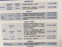 -武汉大学附属爱尔眼科医院(湖北总院)