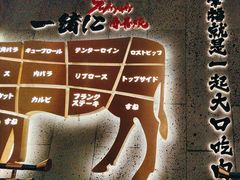 -一绪に寿喜烧(虹悦城店)