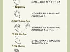 -豪客来牛排(中华城店)