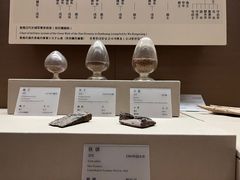 -敦煌市博物馆