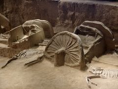 -洛阳周王城天子驾六博物馆