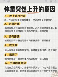 -Fundi张玉珊修身堂·indiba·BTL科技瘦身