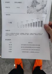 -丽复产后康复萧山旗舰中心