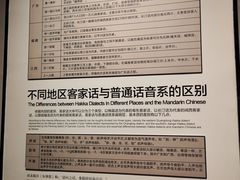 -中国客家博物馆