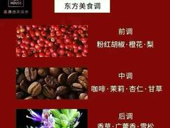 -万达广场(南昌红谷滩店)