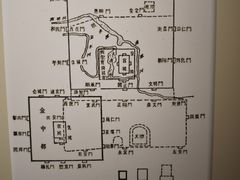 -王府井古人类文化遗址博物馆