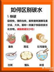 -瘦立方身材管理中心