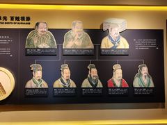 -历代帝王庙博物馆