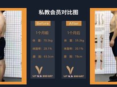 -VPsmart私教健身工作室(新华路旗舰店)