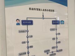 -天津市黄河医院