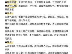 -小满海鲜·别院(天津旗舰店)