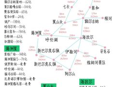 -呼伦贝尔大草原