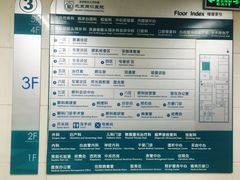 -首都医科大学附属北京同仁医院(西区)