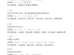 -新航道·雅思托福·Alevel AP·留学考研(光谷校区)