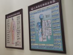 -张钰强中医正骨推拿连锁(唐家人才公寓店)