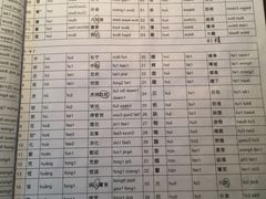 -粤学粤好·港式粤语文化及学习中心(福田南山都有店)