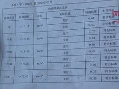 -中环质评甲醛检测CMA实验室(朝阳店)