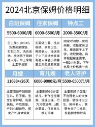 -首都医科大学附属北京儿童医院