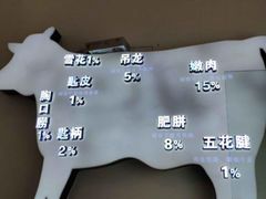 -食潮汕头鲜牛馆(望京保利店)