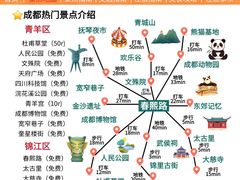 -成都欢乐谷
