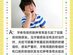 -永信齿科·永恩口腔门诊部(浦东新区店)