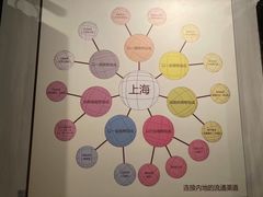 -上海三山会馆
