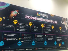 -童程童美·信息学竞赛·乐高机器人编程(长宁来福士校区)