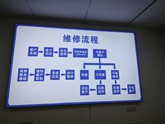 -Apple Store苹果手机电脑售后维修中心(浦东店)