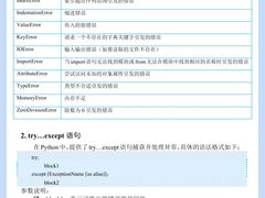 -森孚机器人编程·STEM积木·等级考试(虹口足球场中心)