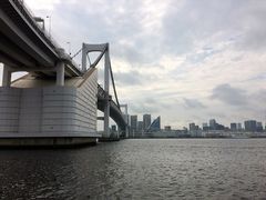 -台场海滨公园船码头