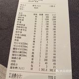 隐藏菜品｜一般人我不告诉他🤫 猪肚鸡打边炉