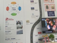 -精典汽车连锁(双楠永盛店)