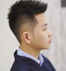 -藤野造型·专业烫染店