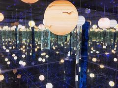 -深圳独角兽星空艺术馆