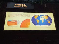 -中国农业博物馆
