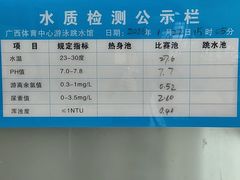 -广西体育中心-游泳馆