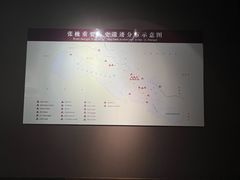 -张掖市博物馆