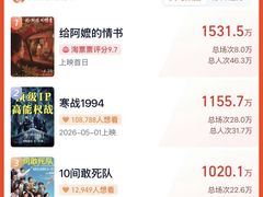 -万达影城(白云万达广场IMAX店)