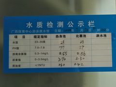 -广西体育中心-游泳馆