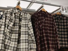 -优衣库(上海正大广场店)