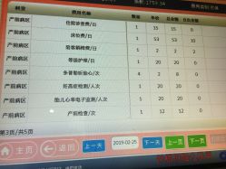 -丽水市妇幼保健院