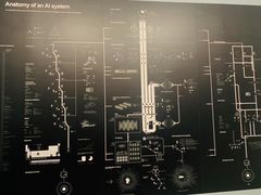 -现代汽车文化中心 Hyundai Motorstudio Beijing