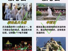 -西安钟楼