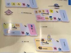 -陕西科学技术馆