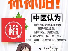-裕和堂中医推拿艾灸(太古汇臻品店)