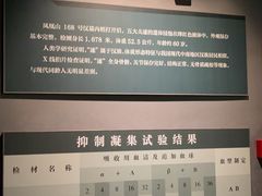 -荆州博物馆