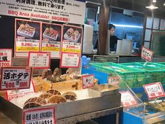 -黑潮市场