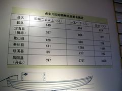 -庆安会馆